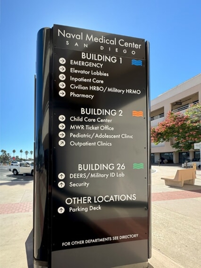 Directories Photo